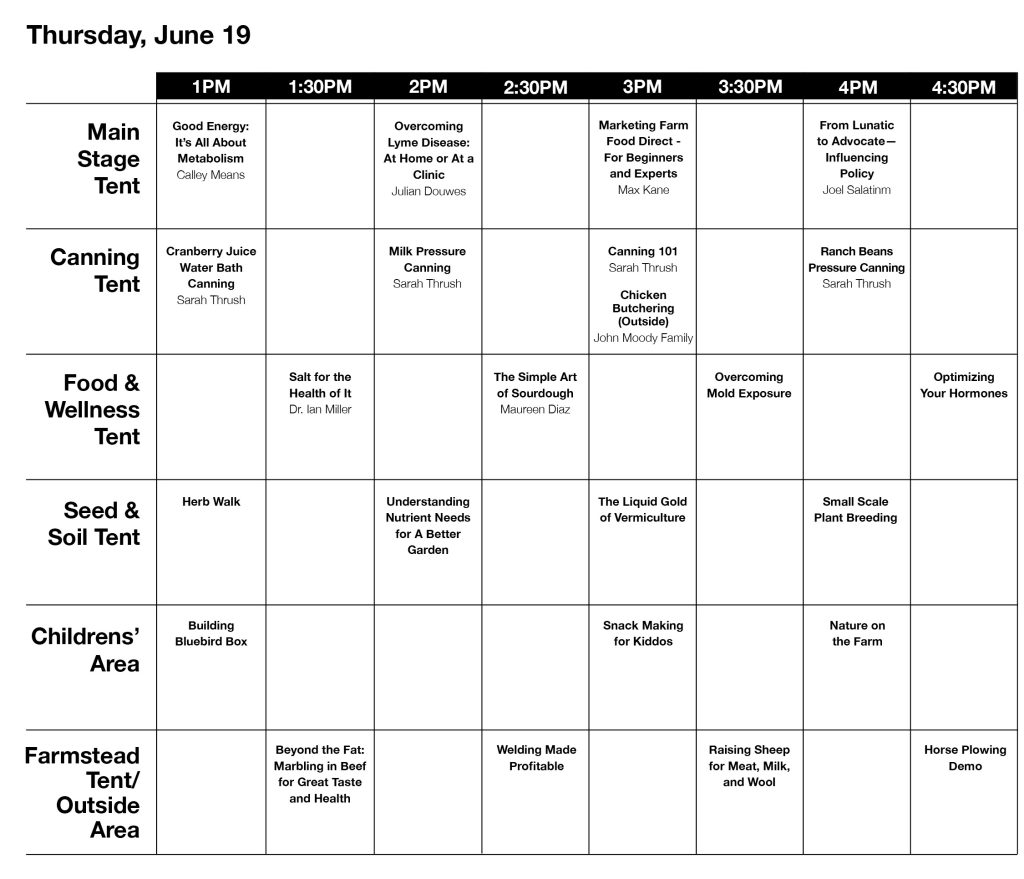 Spooning Summit Workshops - Seed to Spoon Summit